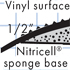Corrugated Anti-Fatigue Mats