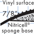 Corrugated Anti-Fatigue Mats