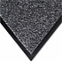 ESD Anti-Static Carpet Mats