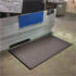 ErgoFoam Premium Sponge Anti-Fatigue Mats