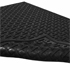 Multi-Scrape Rubber Mats